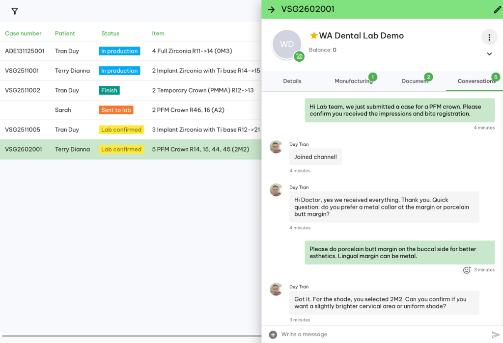 Collaboration Between Labs