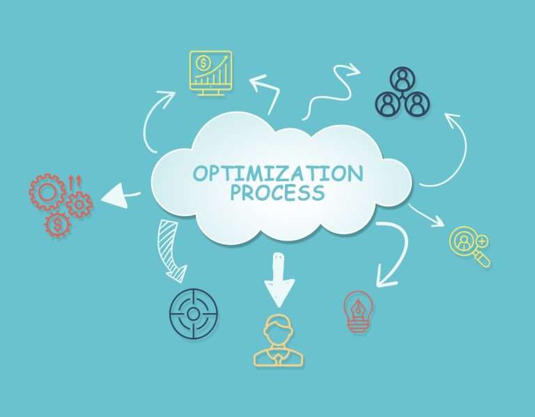 Các bước nâng cao hiệu xuất sản xuất trong Dental Lab